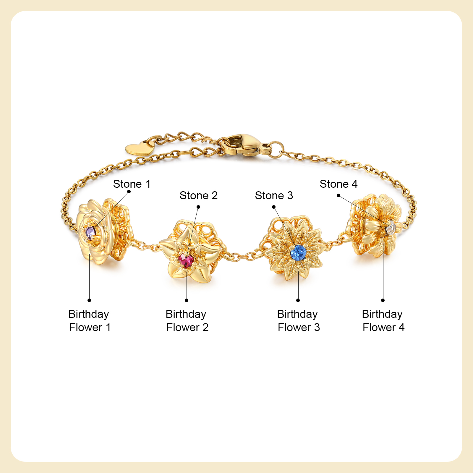 Personalised Rotatable Birth Flower & Birthstone Bracelet, Custom 2-4 Flowers & Stones | Jessemade