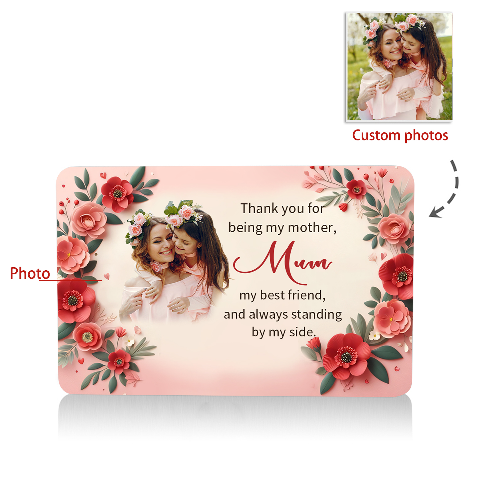Personalised Wallet Card with Custom Photo – Heartfelt Gift for Mum | Jessemade