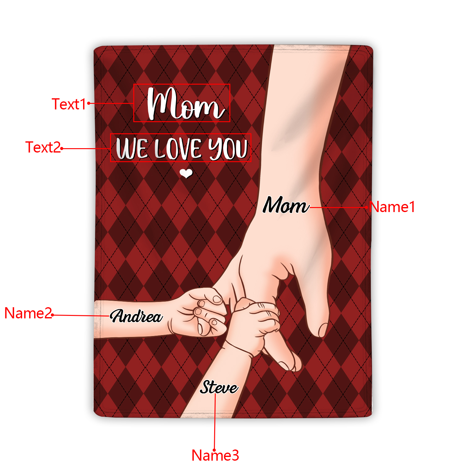 Personalised Flannel Blanket with Custom 3 Names Christmas Gift for Mum | Jessmade