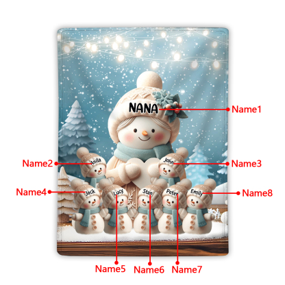 Personalised Snowman Family Blanket with Custom 8 Names – Cozy Christmas Gift for Nan | Jessmade