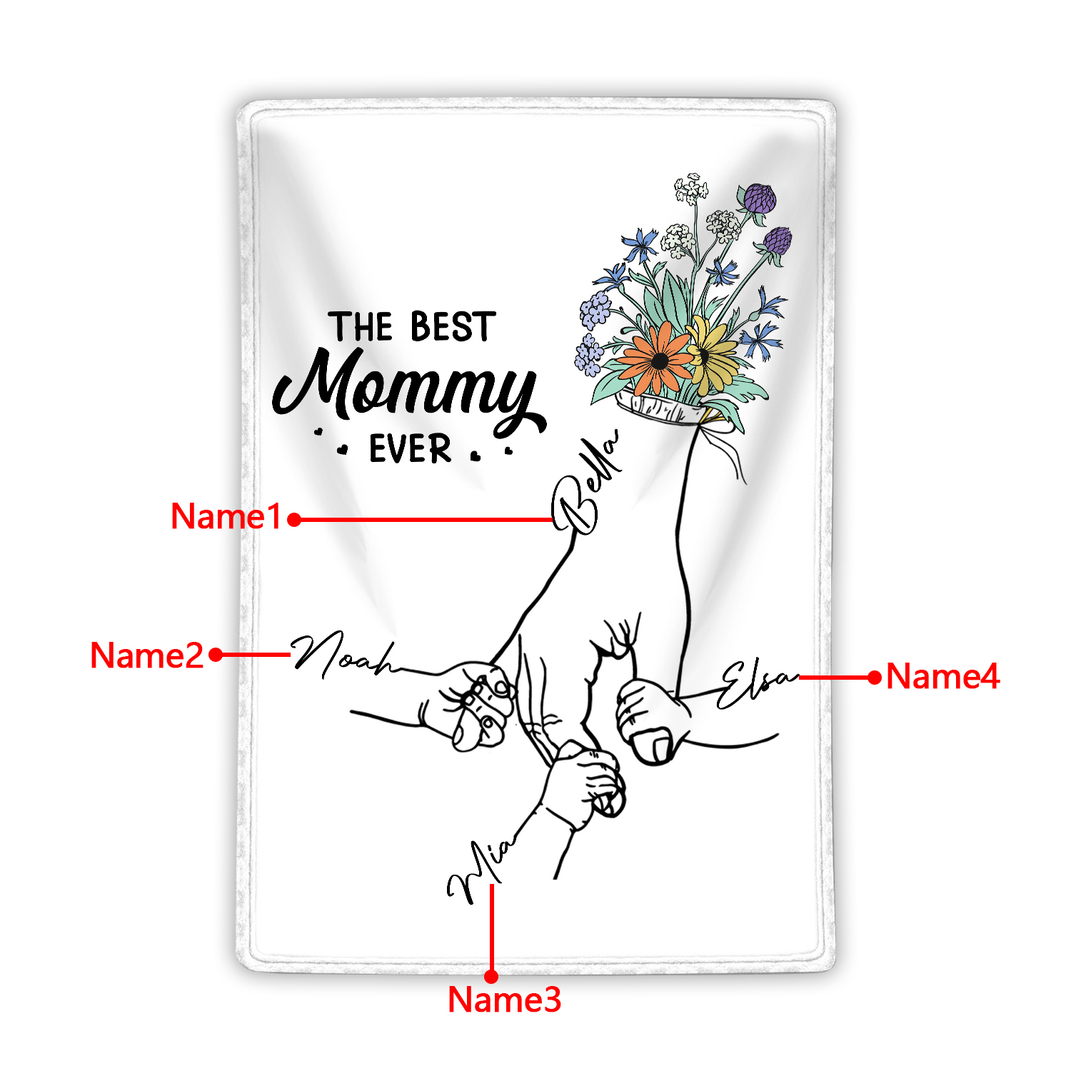 Personalized Holding Hand Family Blanket - Custom 2-8 Names with Floral Accents Flannel Blanket Gift for Mommy | Jessmade