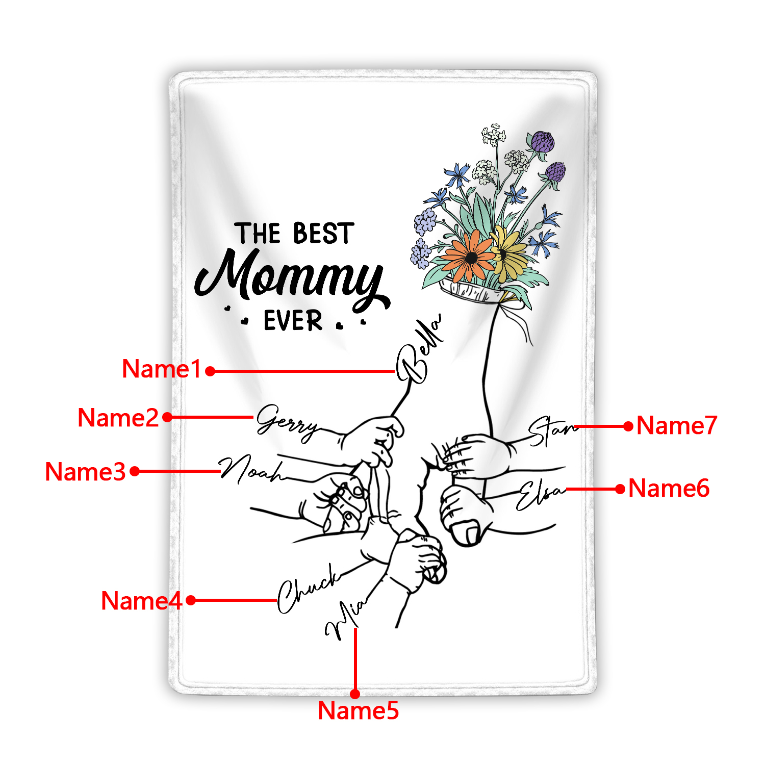 Personalized Holding Hand Family Blanket - Custom 2-8 Names with Floral Accents Flannel Blanket Gift for Mommy | Jessmade