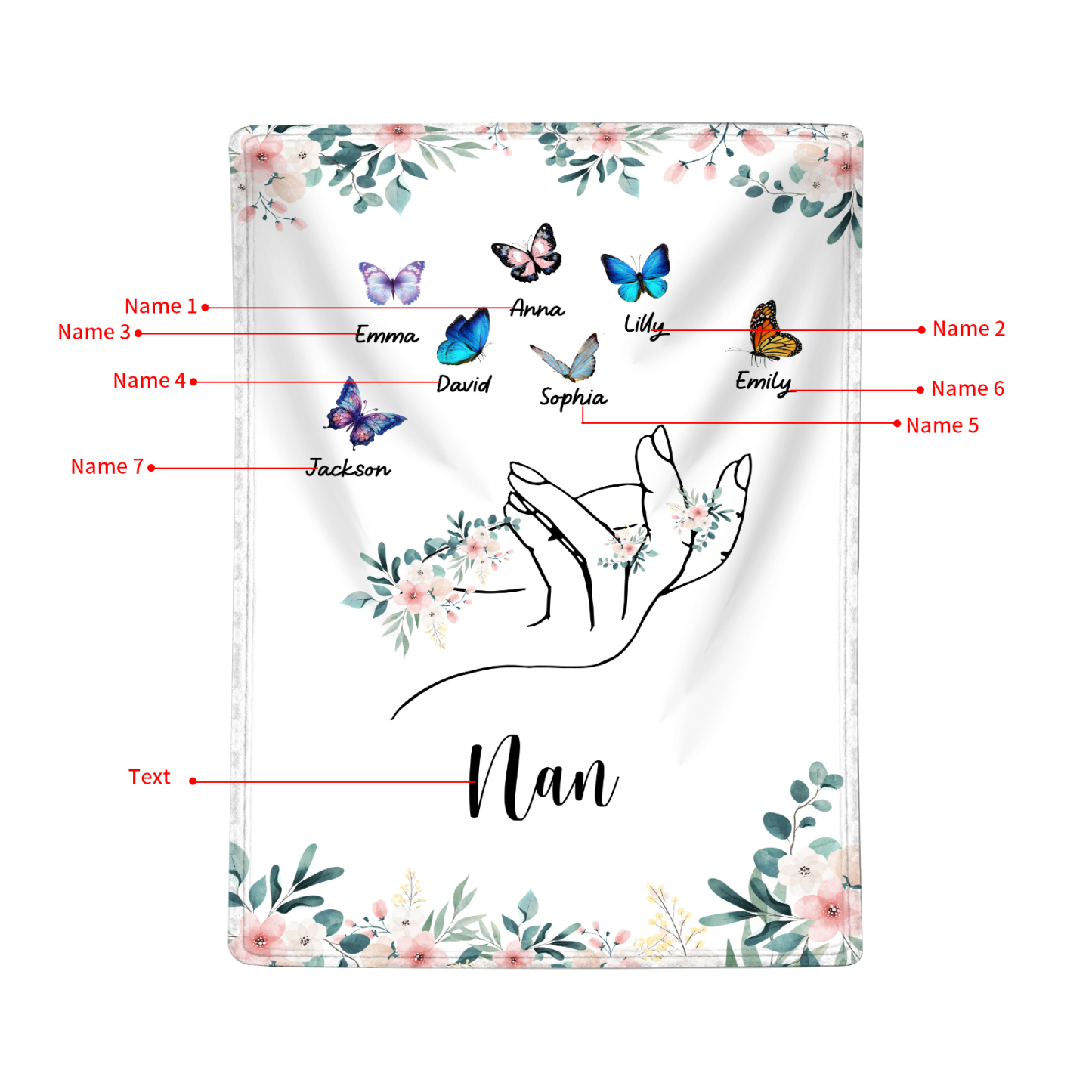Personalised Butterfly Family Blanket - Custom 7 Names with Floral Accents Blanket Gift for Nan | Jessmade