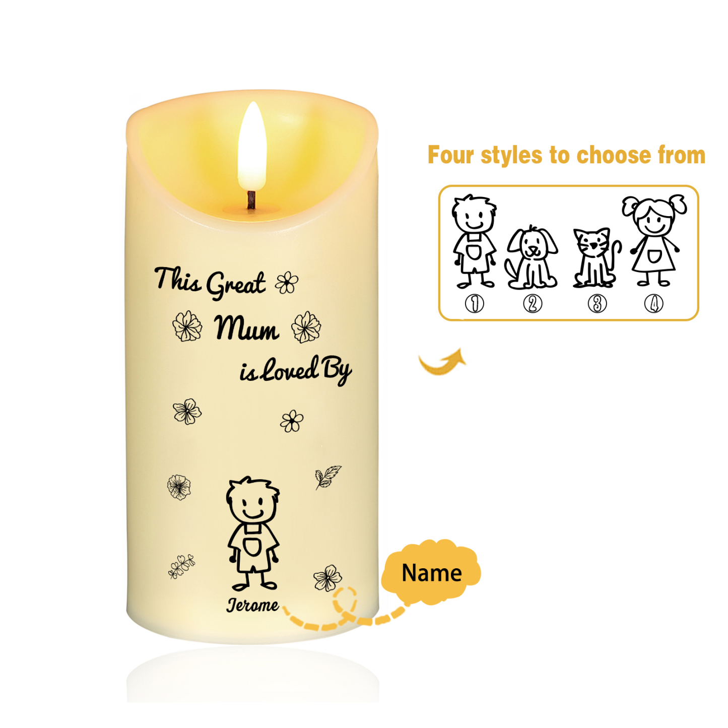 Personalised LED Candle with 1-6 Names & Gift Box Option – “This Great Mum is Loved By” – Unique Mother's Day Gifts for Her | Jessemade