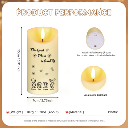Personalised LED Candle with 4 Names & Gift Box Option – “This Great Mum is Loved By” – Unique Mother's Day Gifts for Her | Jessemade