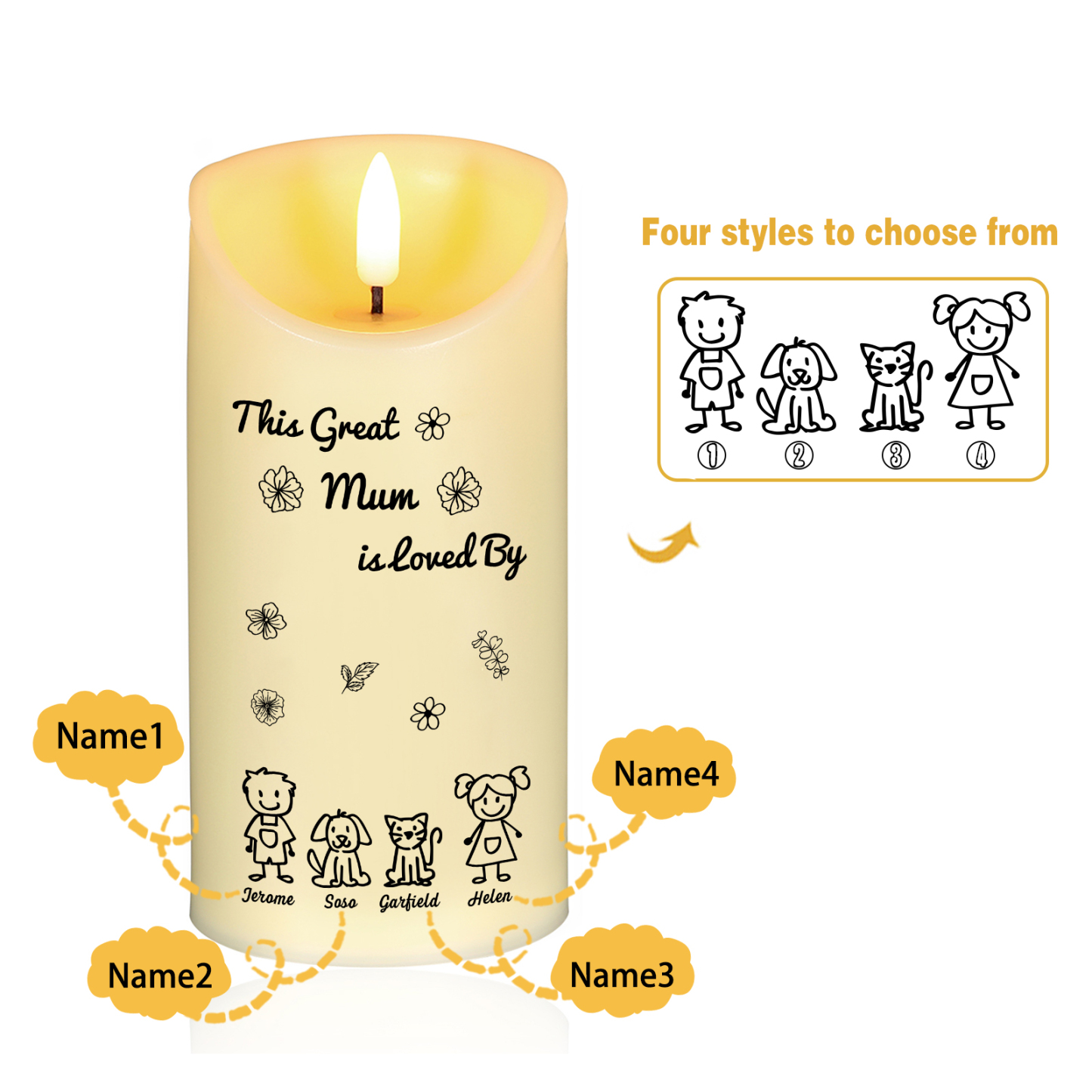 Personalised LED Candle with 4 Names & Gift Box Option – “This Great Mum is Loved By” – Unique Mother's Day Gifts for Her | Jessemade