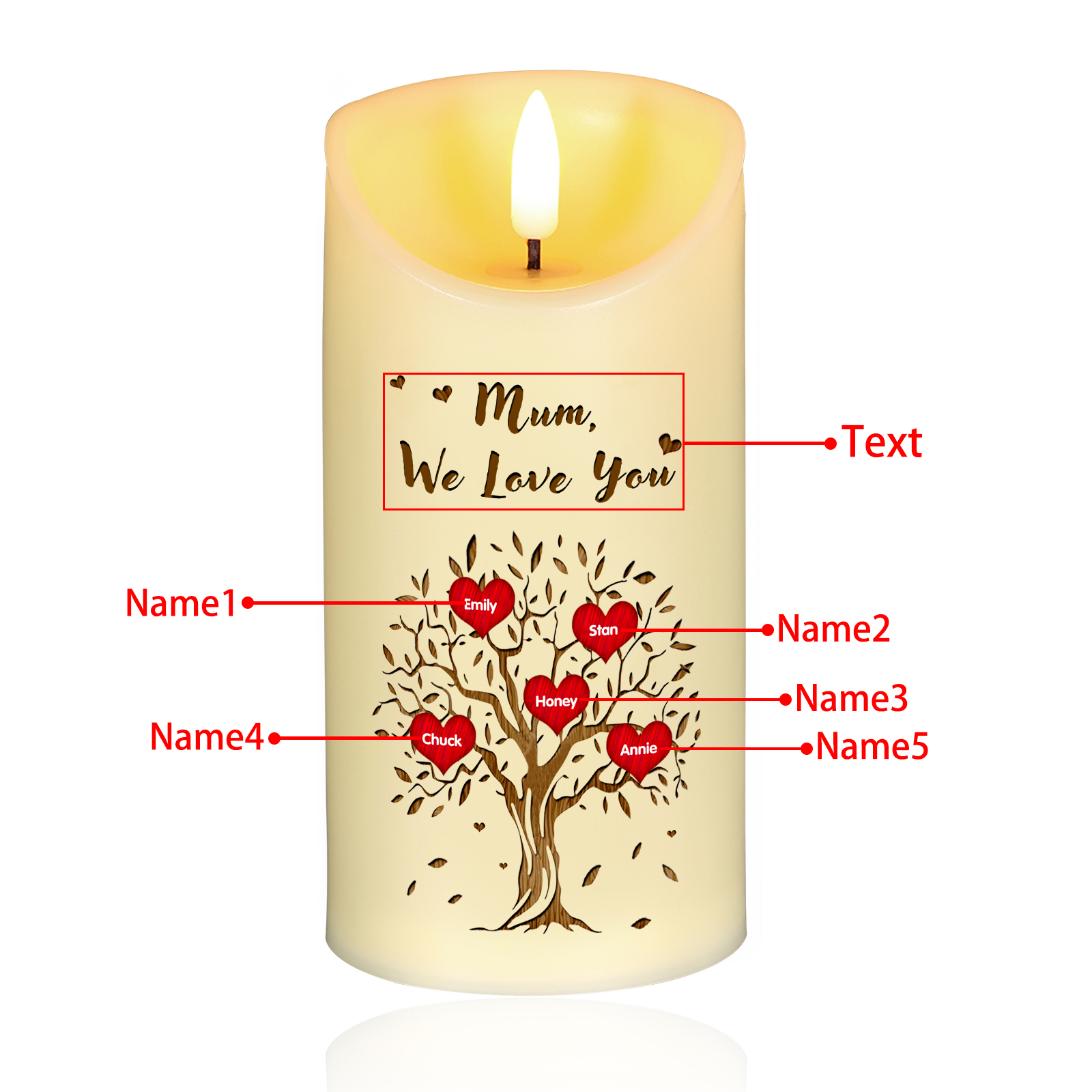 Personalised LED Candle with 5 Names, 1 Text & Gift Box Option – “Mum, We Love You” – Unique Mother’s Day Gifts for Her | Jessemade