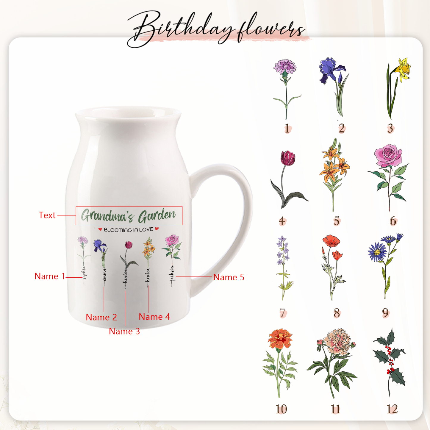5 Names Personalised Ceramic Birthday Flower Jug Vase – Gift for Mum, Grandma, or Friend | Jessemade
