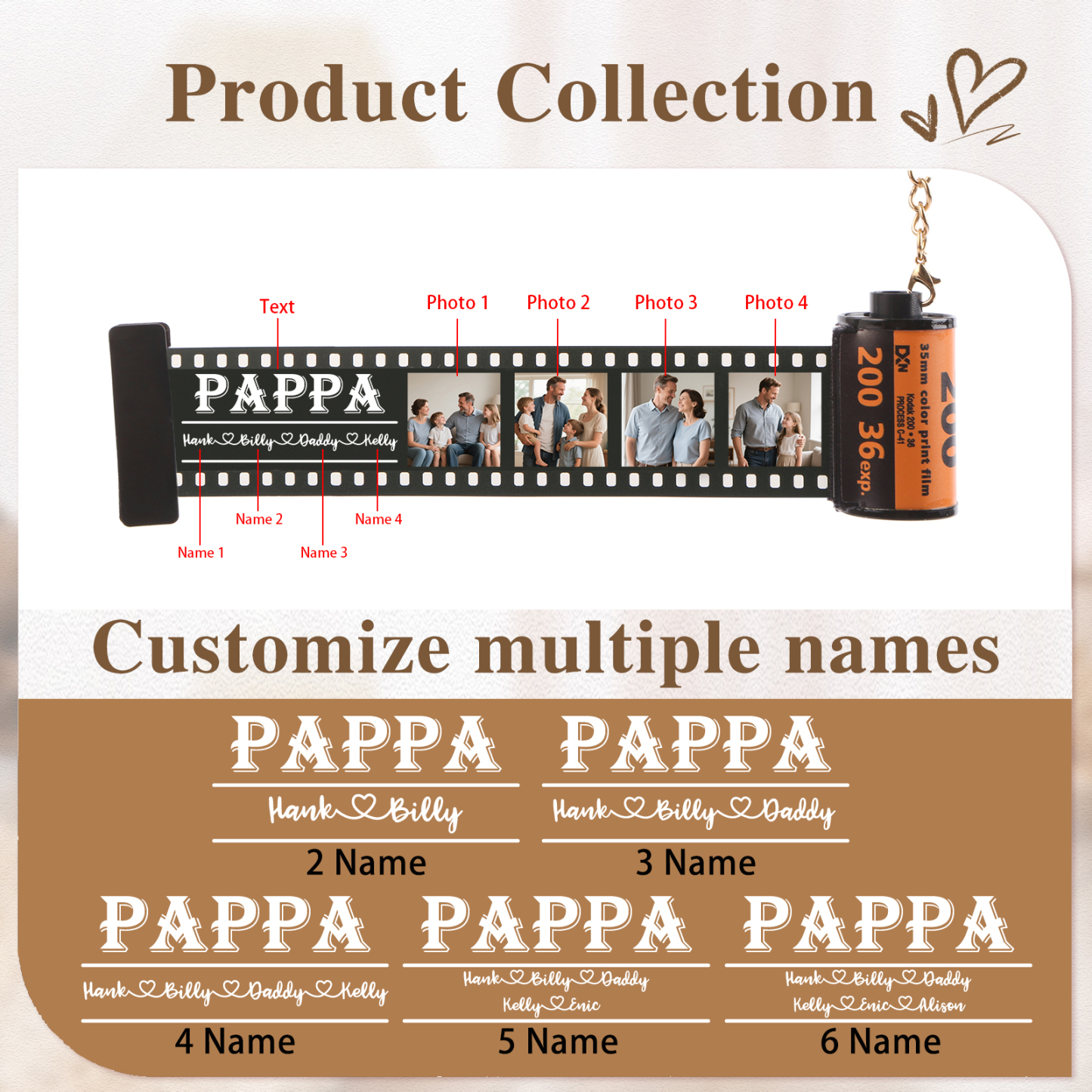 4 Names & 4 Photos Family Fridge Magnet Film Roll – Personalised Keepsake Keychain Gift for Dad & Grandad | Jessemade