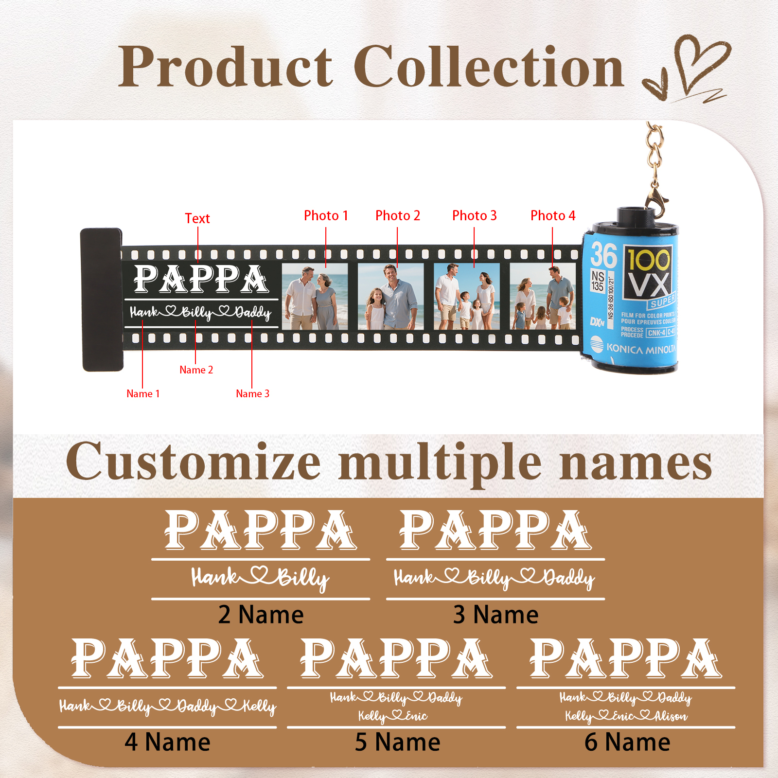 3 Names & 4 Photos Family Fridge Magnet Film Roll – Personalised Keepsake Keychain Gift for Dad & Grandad | Jessemade