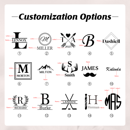 5 Photos Family Fridge Magnet Film Roll – Personalised Keepsake Keychain Gift for Dad & Grandad | Jessemade