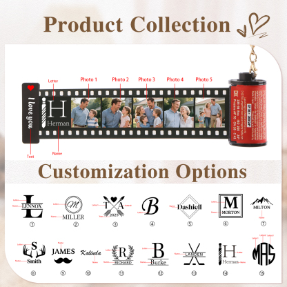 5 Photos Family Fridge Magnet Film Roll – Personalised Keepsake Keychain Gift for Dad & Grandad | Jessemade