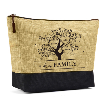 3 Names-Personalized Custom Text Handbag with Customized Name Tree of Life Home Storage Grid Bag for Mum