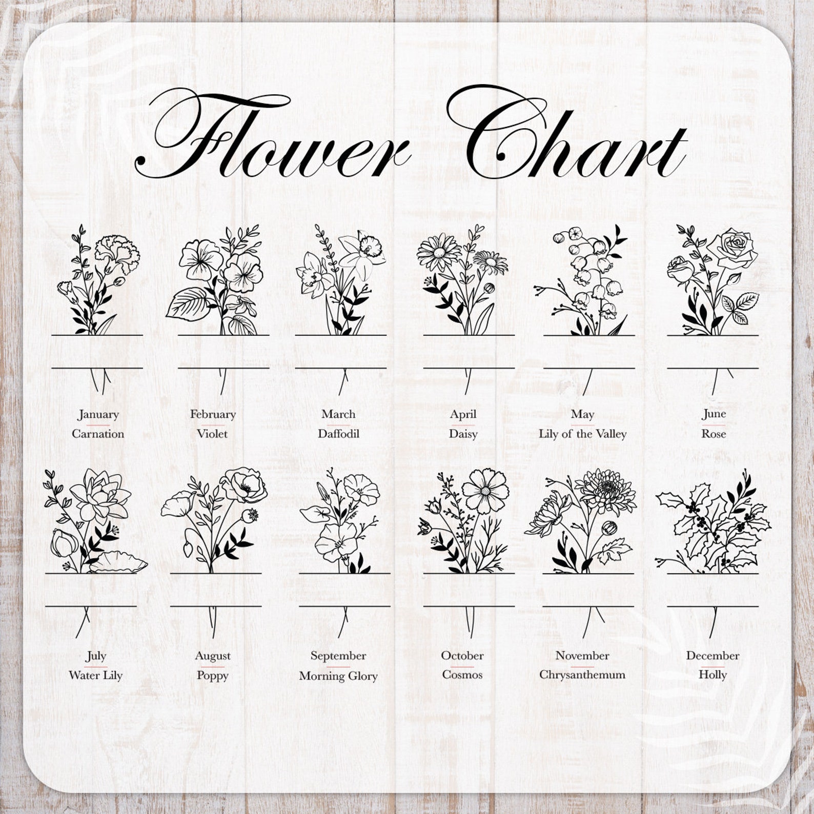 Personalized Custom Birthflower and Name Tote Bag Beach Jute Bag Birthday Wedding Party Travel Gift for Women/Girls