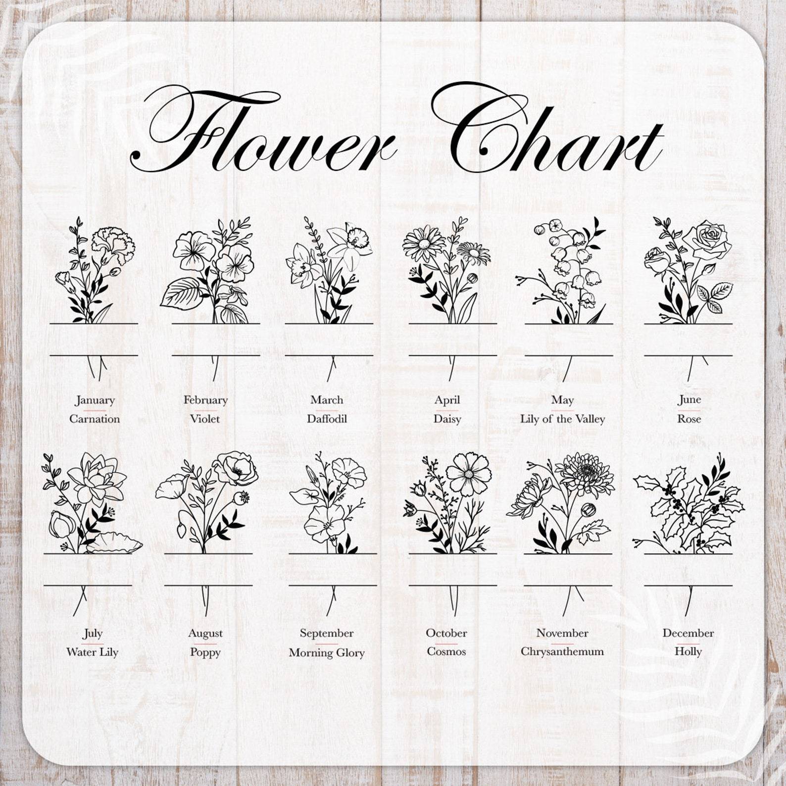 Personalized Custom Birthflower and Name Tote Bag Beach Jute Bag Birthday Wedding Party Travel Gift for Women/Girls