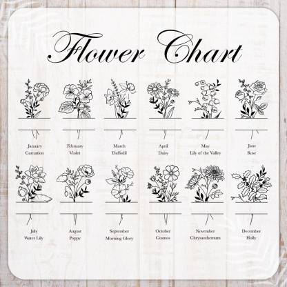 Personalized Custom Birthflower and Name Tote Bag Beach Jute Bag Birthday Wedding Party Travel Gift for Women/Girls