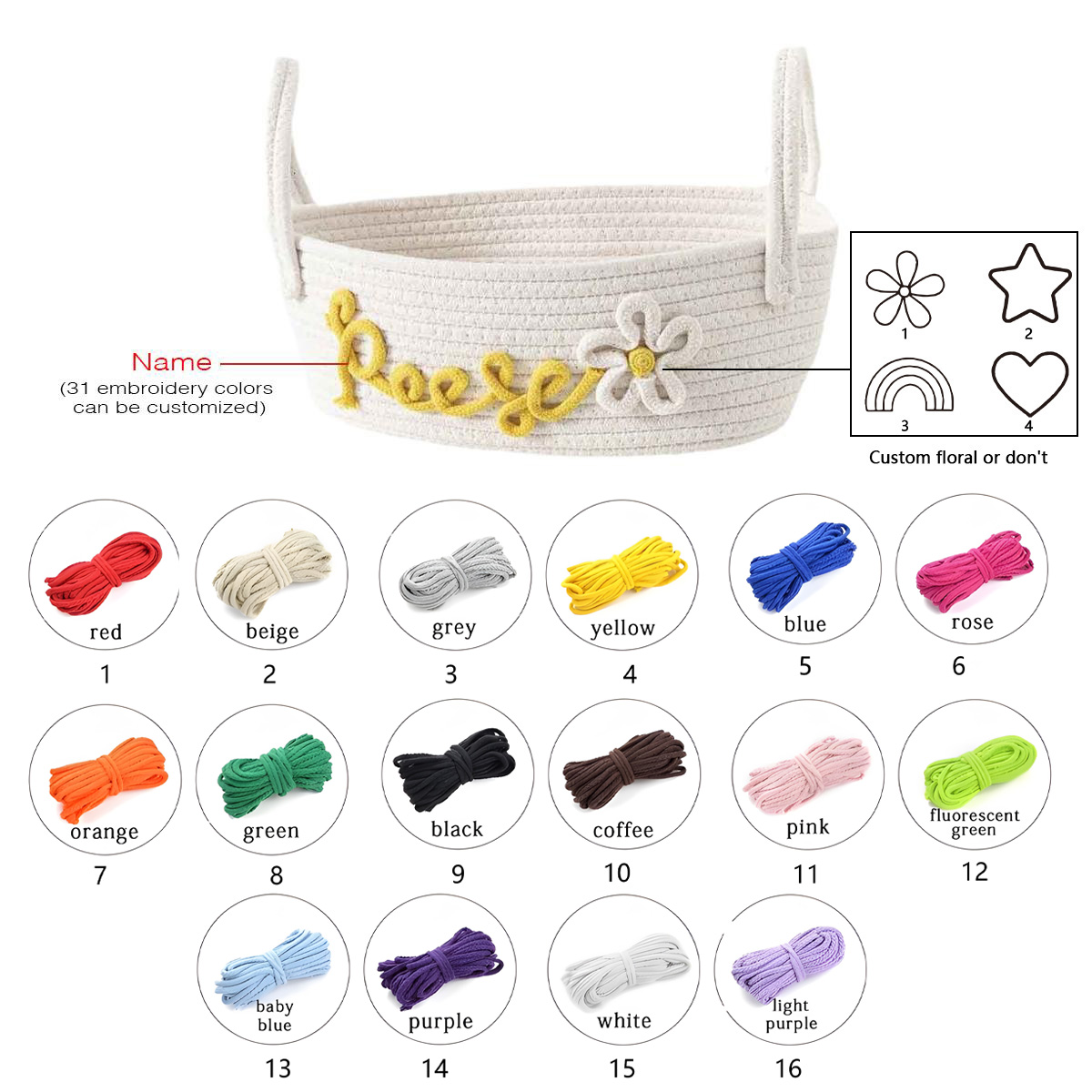 Personalised Baby Name Shower Gift Basket Toy Storage and Baptism Keepsake with Custom Name Rope Cotton Basket for Newborns | Jessemade