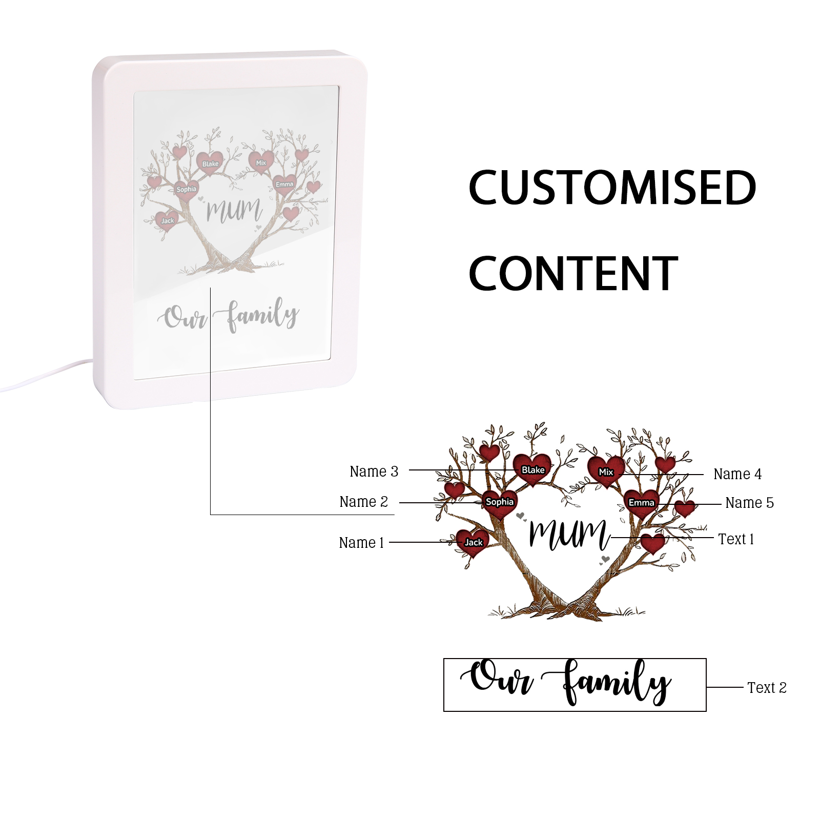 5 Names - Personalized Home Mirror Photo Frame Night Light Insert/Rechargeable Custom Text LED Night Light Gift for Mum