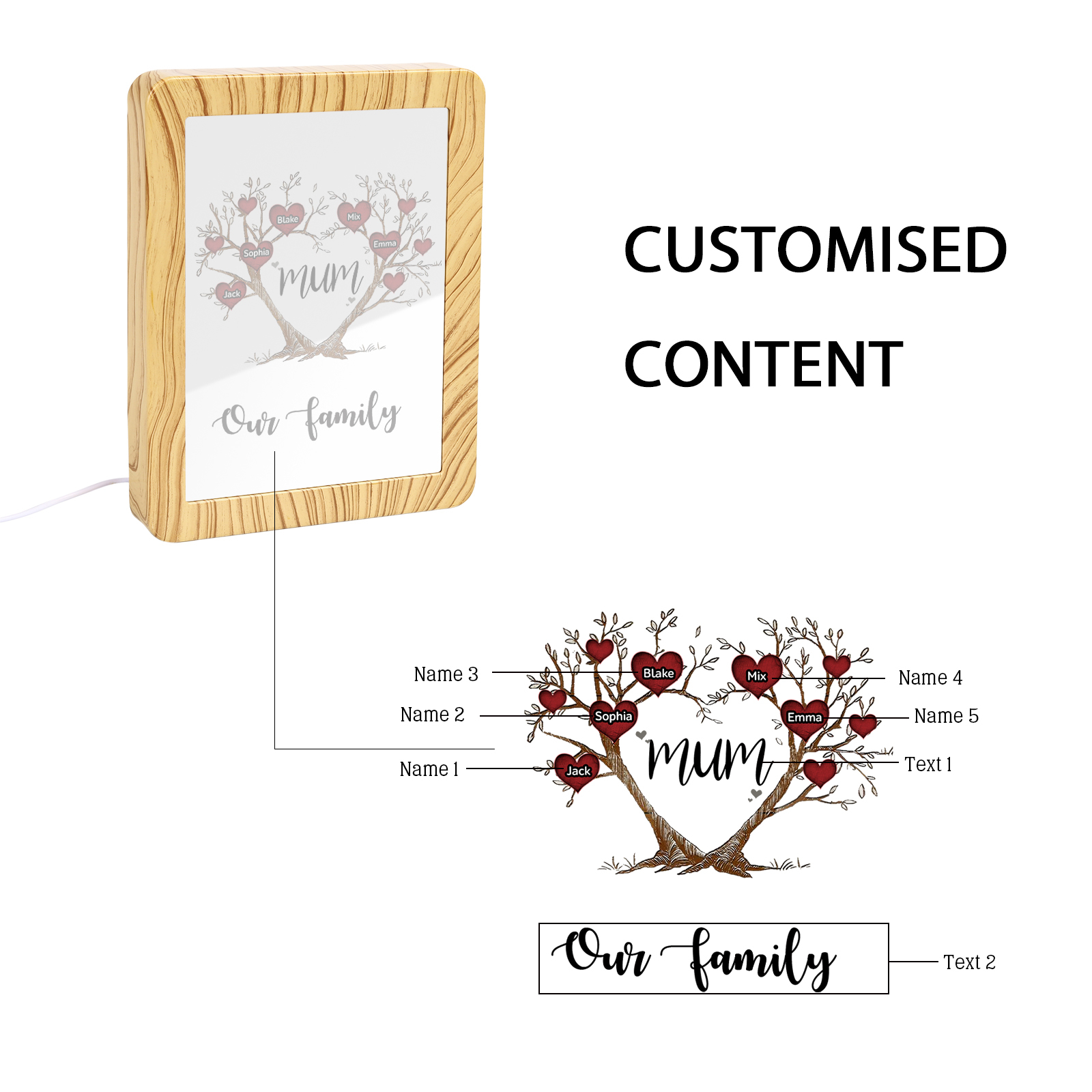 5 Names - Personalized Home Mirror Photo Frame Night Light Insert/Rechargeable Custom Text LED Night Light Gift for Mum