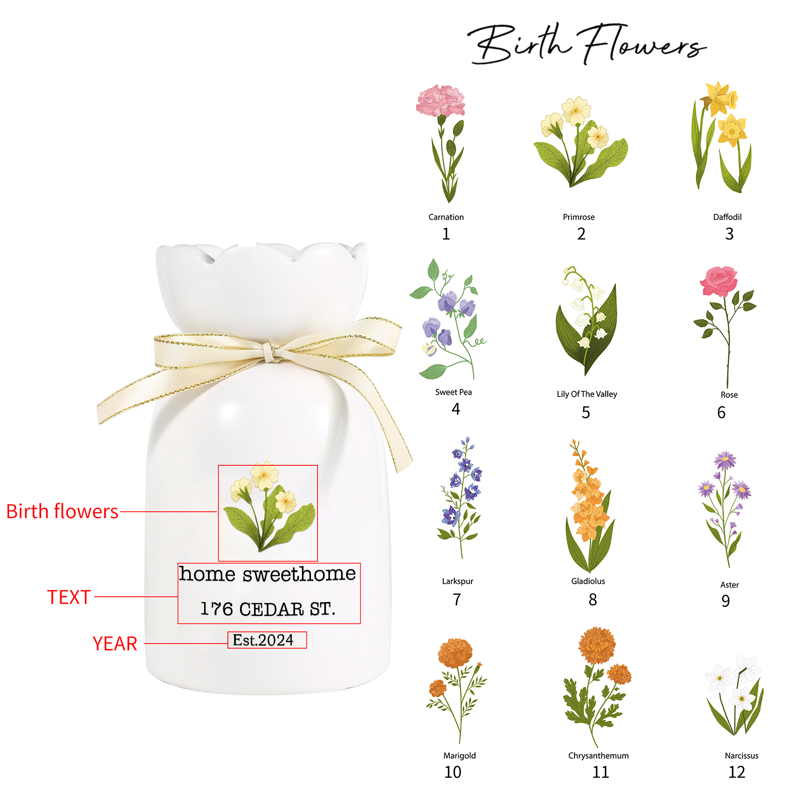 Personalised Ceramic Vase Custom Birthflower & Text & Year Moving Gift for Family/Friend | Jessemade