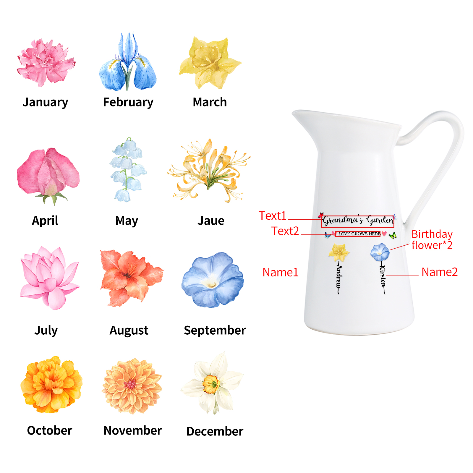 Personalised Garden Butterfly Ceramic Vase with 2-6 Names, Birth Flowers & 2 Custom Texts – Unique Mother's Day Gifts for Her | Jessemade