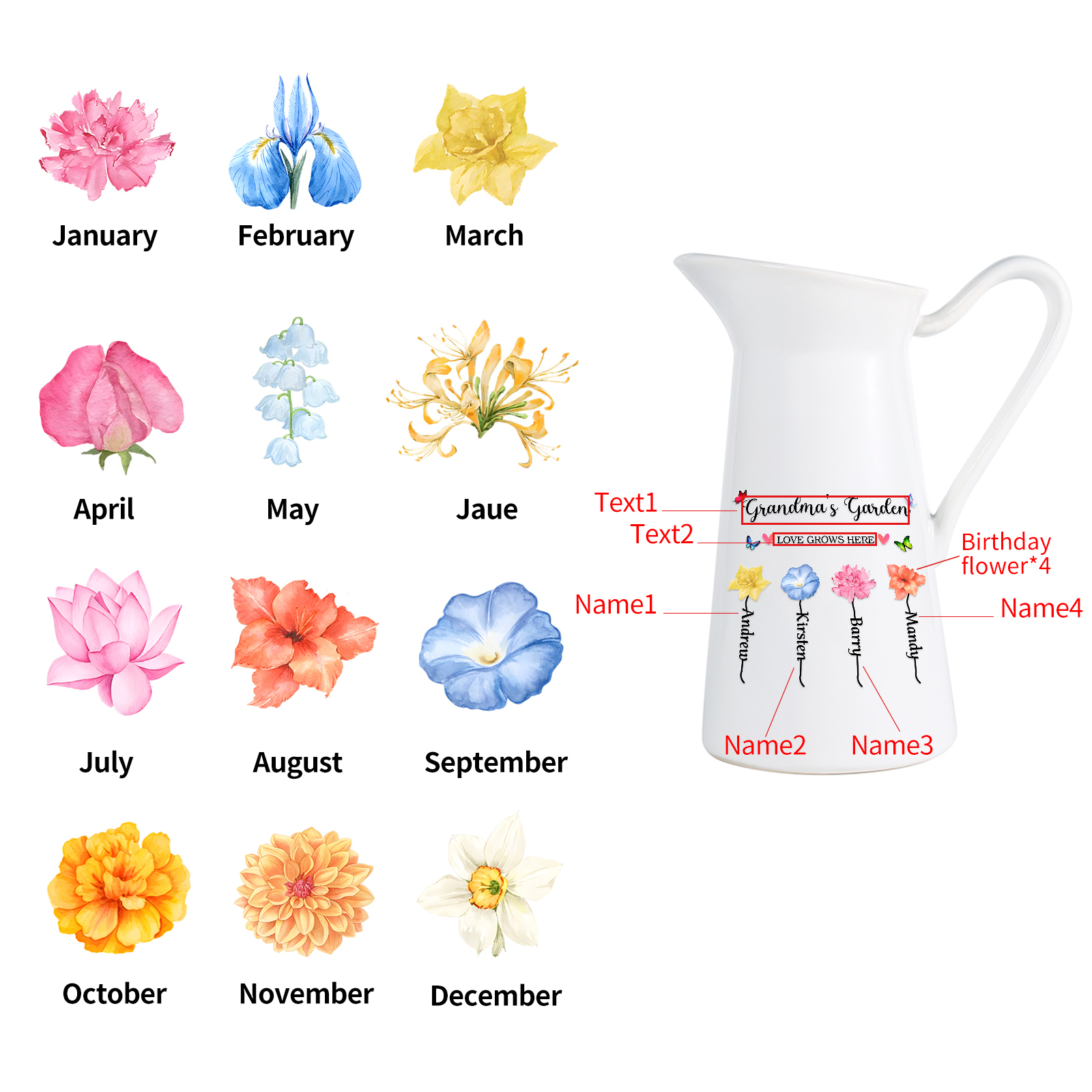 Personalised Garden Butterfly Ceramic Vase with 2-6 Names, Birth Flowers & 2 Custom Texts – Unique Mother's Day Gifts for Her | Jessemade