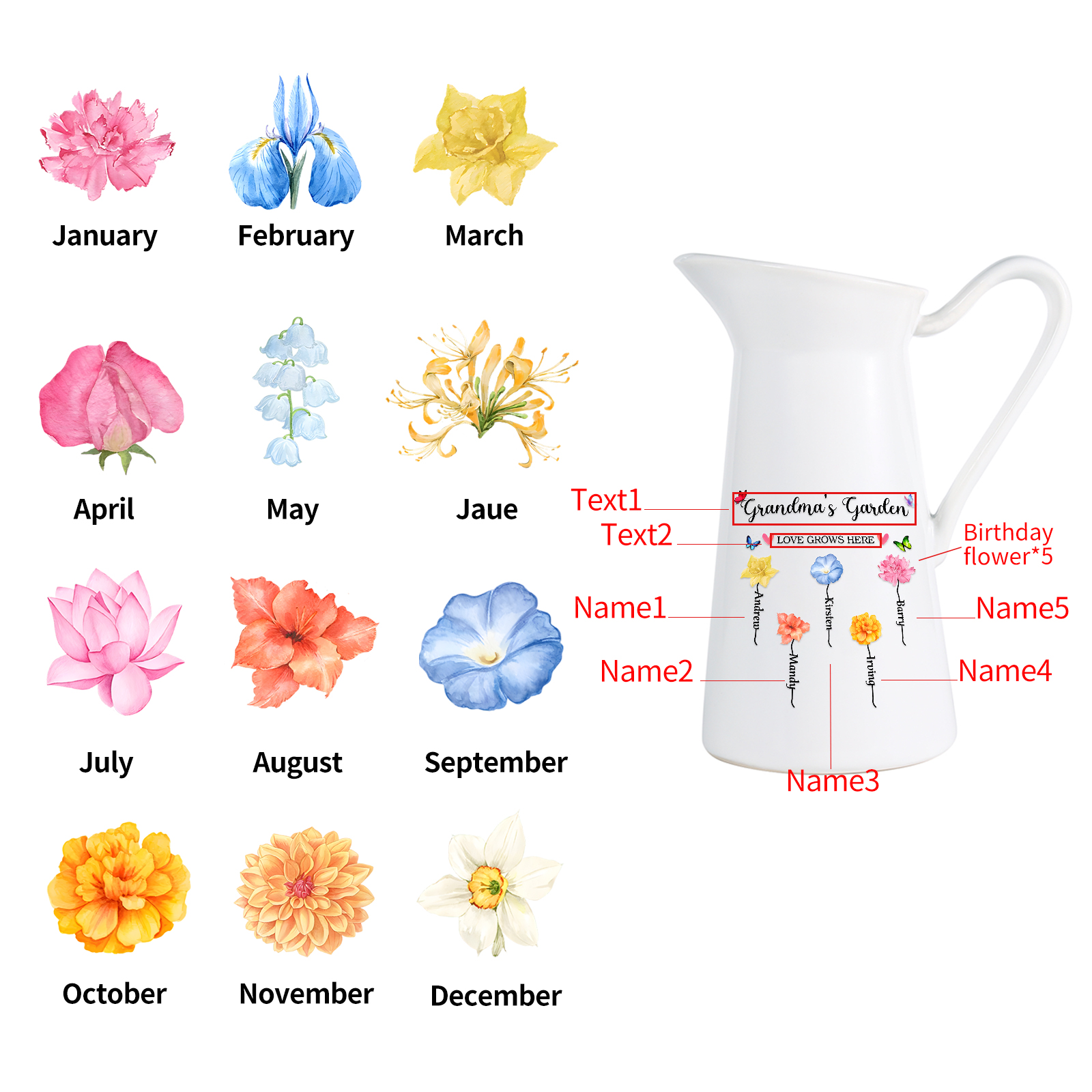 Personalised Garden Butterfly Ceramic Vase with 2-6 Names, Birth Flowers & 2 Custom Texts – Unique Mother's Day Gifts for Her | Jessemade