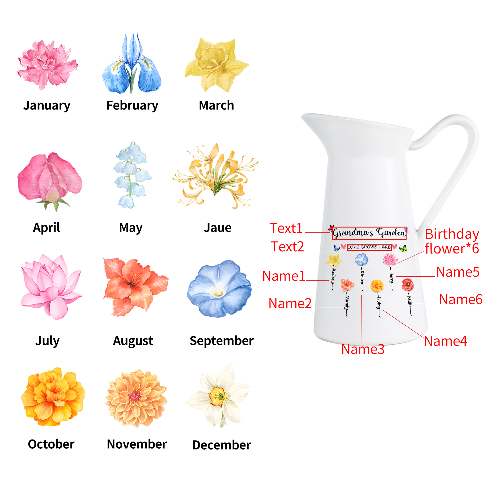 Personalised Garden Butterfly Ceramic Vase with 2-6 Names, Birth Flowers & 2 Custom Texts – Unique Mother's Day Gifts for Her | Jessemade