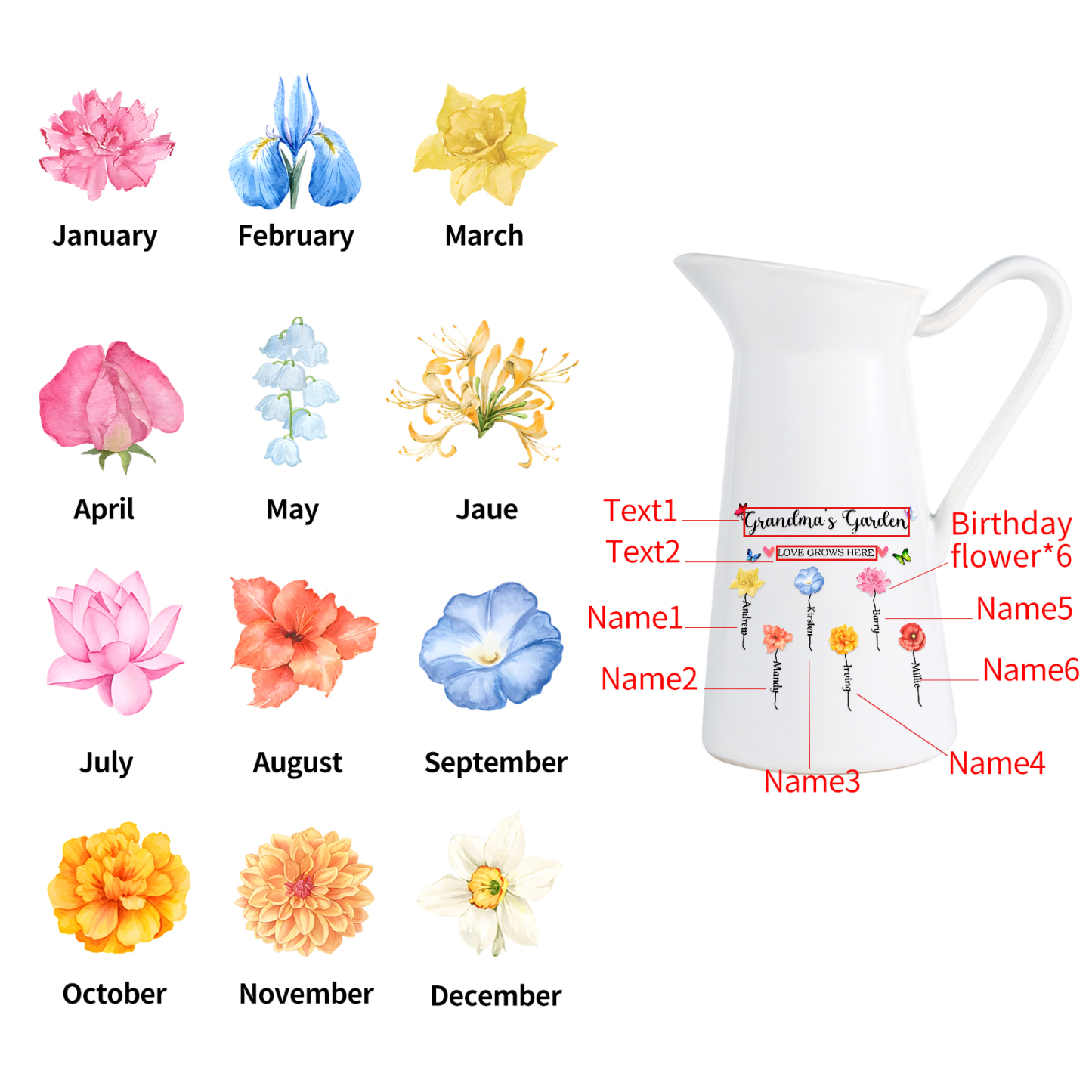 Personalised Garden Butterfly Ceramic Vase with 2-6 Names, Birth Flowers & 2 Custom Texts – Unique Mother's Day Gifts for Her | Jessemade