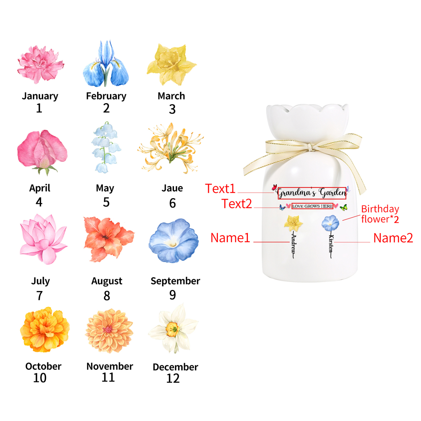 Personalised Flower-Top Ceramic Vase with 2-6 Names, Birth Flowers & Custom Texts – Unique Mother's Day Gifts for Her | Jessemade