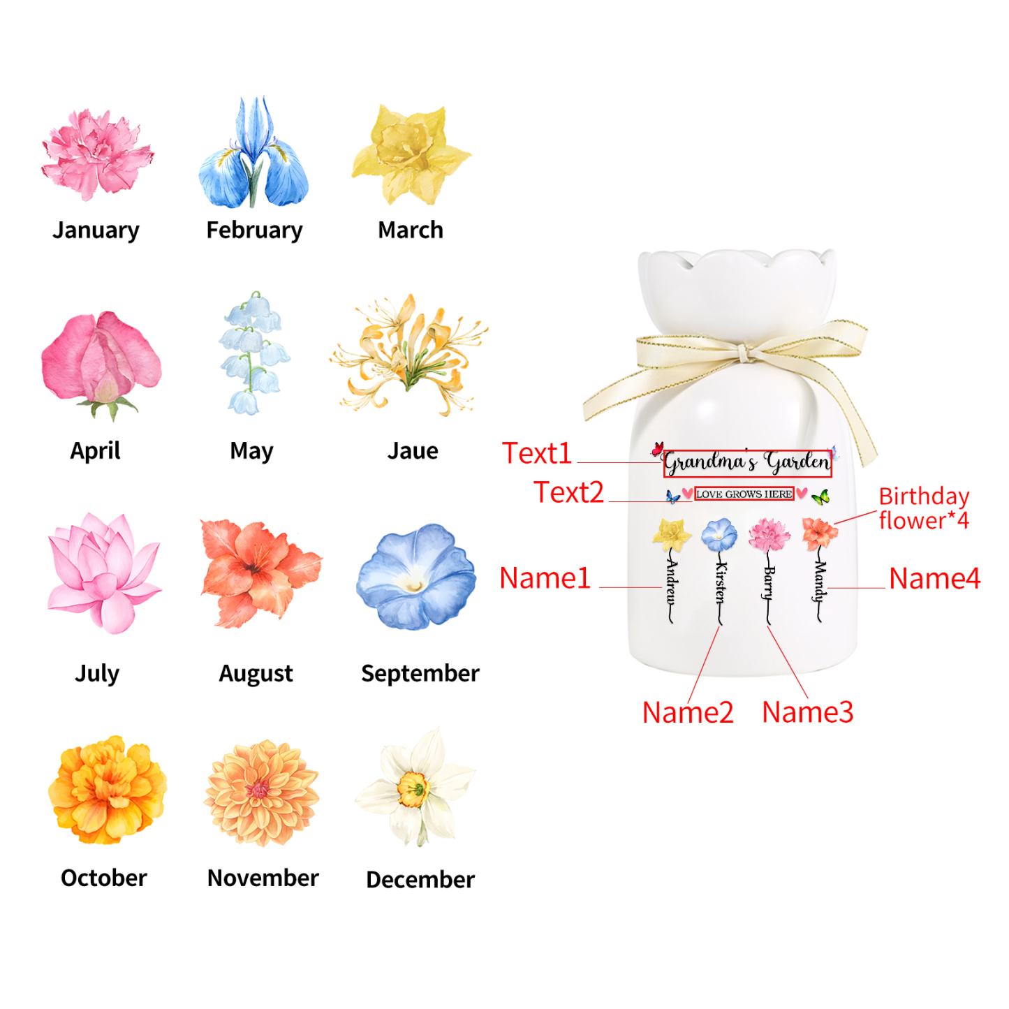 Personalised Flower-Top Ceramic Vase with 2-6 Names, Birth Flowers & Custom Texts – Unique Mother's Day Gifts for Her | Jessemade