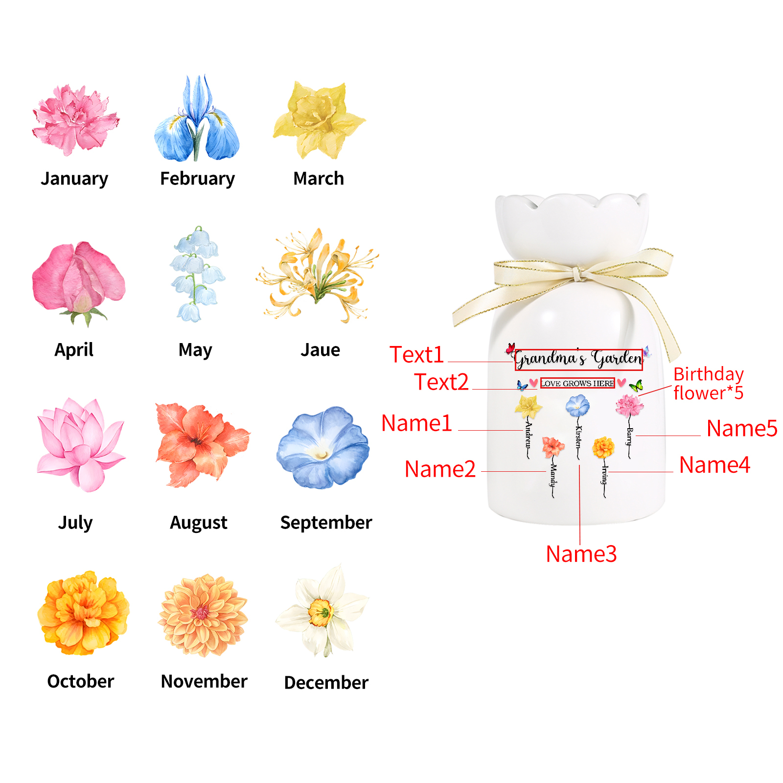 Personalised Flower-Top Ceramic Vase with 2-6 Names, Birth Flowers & Custom Texts – Unique Mother's Day Gifts for Her | Jessemade
