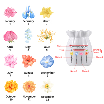 Personalised Ceramic Vase – Custom 2-6 Names & Texts – “Love Grows Here” Floral Design – Unique Mother's Day Gifts for Her | Jessemade