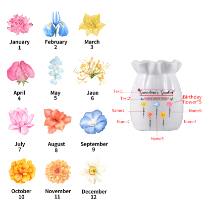 Personalised Ceramic Vase – Custom 2-6 Names & Texts – “Love Grows Here” Floral Design – Unique Mother's Day Gifts for Her | Jessemade