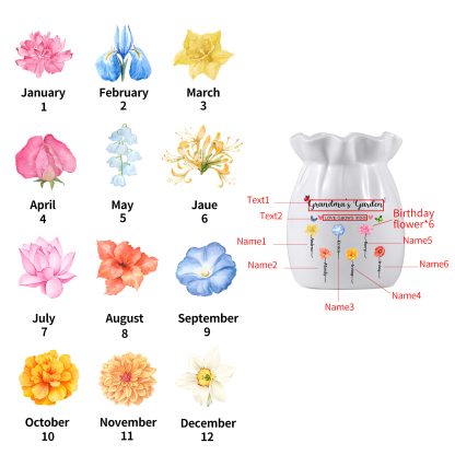 Personalised Ceramic Vase – Custom 2-6 Names & Texts – “Love Grows Here” Floral Design – Unique Mother's Day Gifts for Her | Jessemade