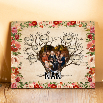 Personalised Family Tree Photo Frame - Custom 5 Names & Text Frame for
