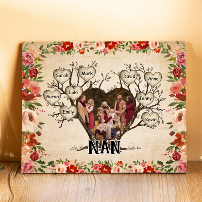 Personalised Family Tree Photo Frame - Custom 9 Names & Text Frame for