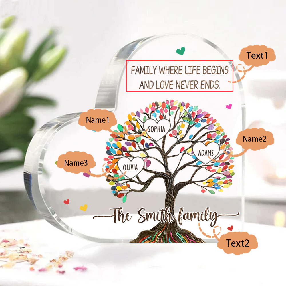 Personalised 3 Names&2 Texts Heart-Shaped Acrylic Plaque – Custom Family Tree Gift for Mum/Nan | Jessemade