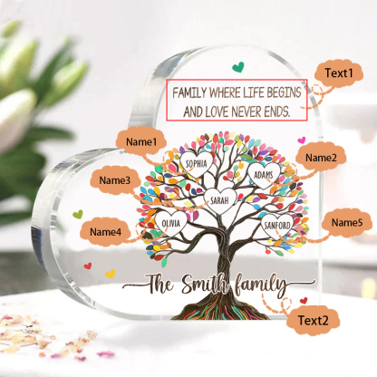 Personalised 5 Names&2 Texts Heart-Shaped Acrylic Plaque – Custom Family Tree Gift for Mum/Nan | Jessemade