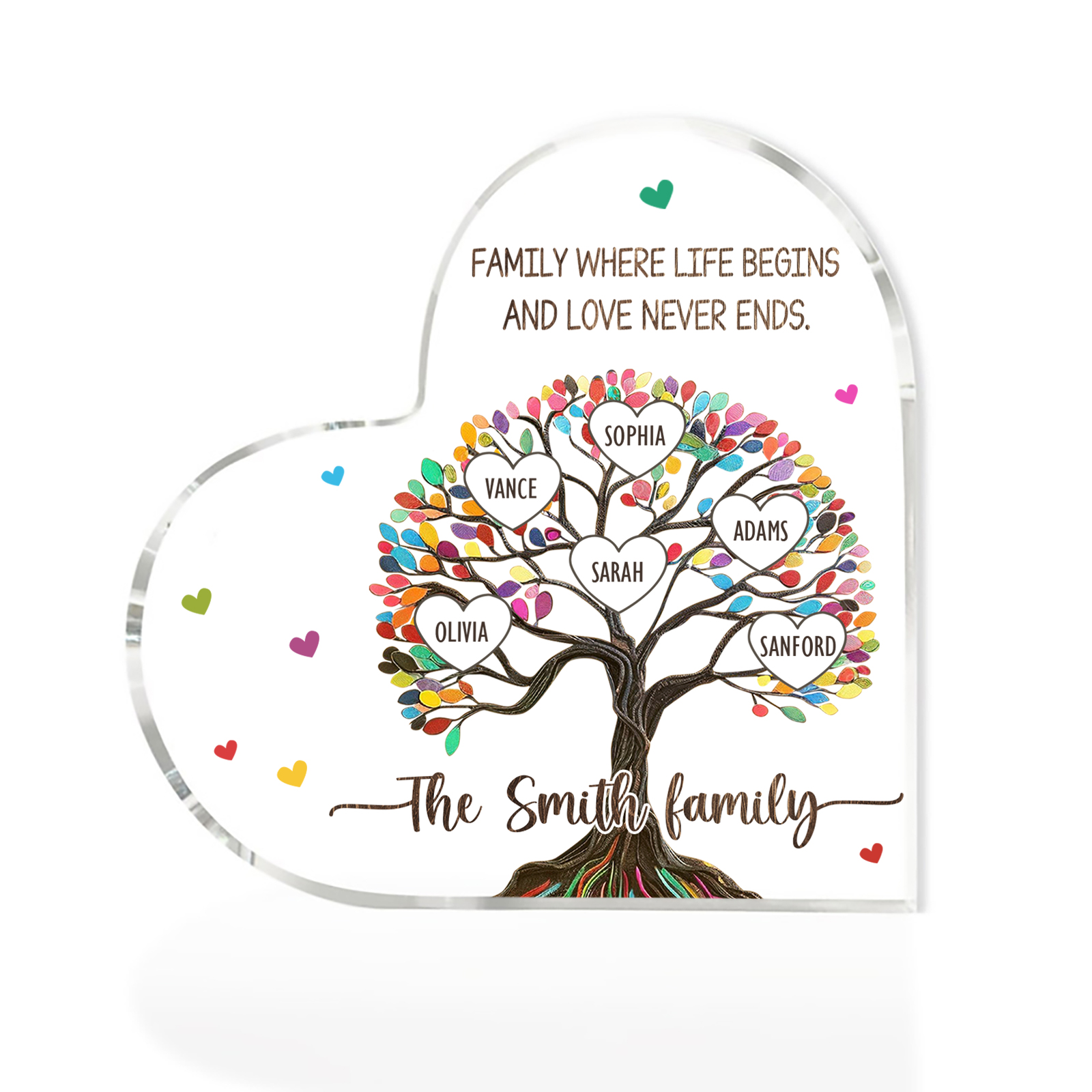 Personalised 6 Names&2 Texts Heart-Shaped Acrylic Plaque – Custom Family Tree Gift for Mum/Nan | Jessemade