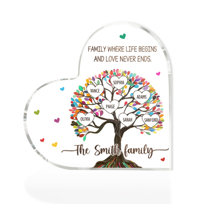 Personalised 7 Names&2 Texts Heart-Shaped Acrylic Plaque – Custom Family Tree Gift for Mum/Nan | Jessemade