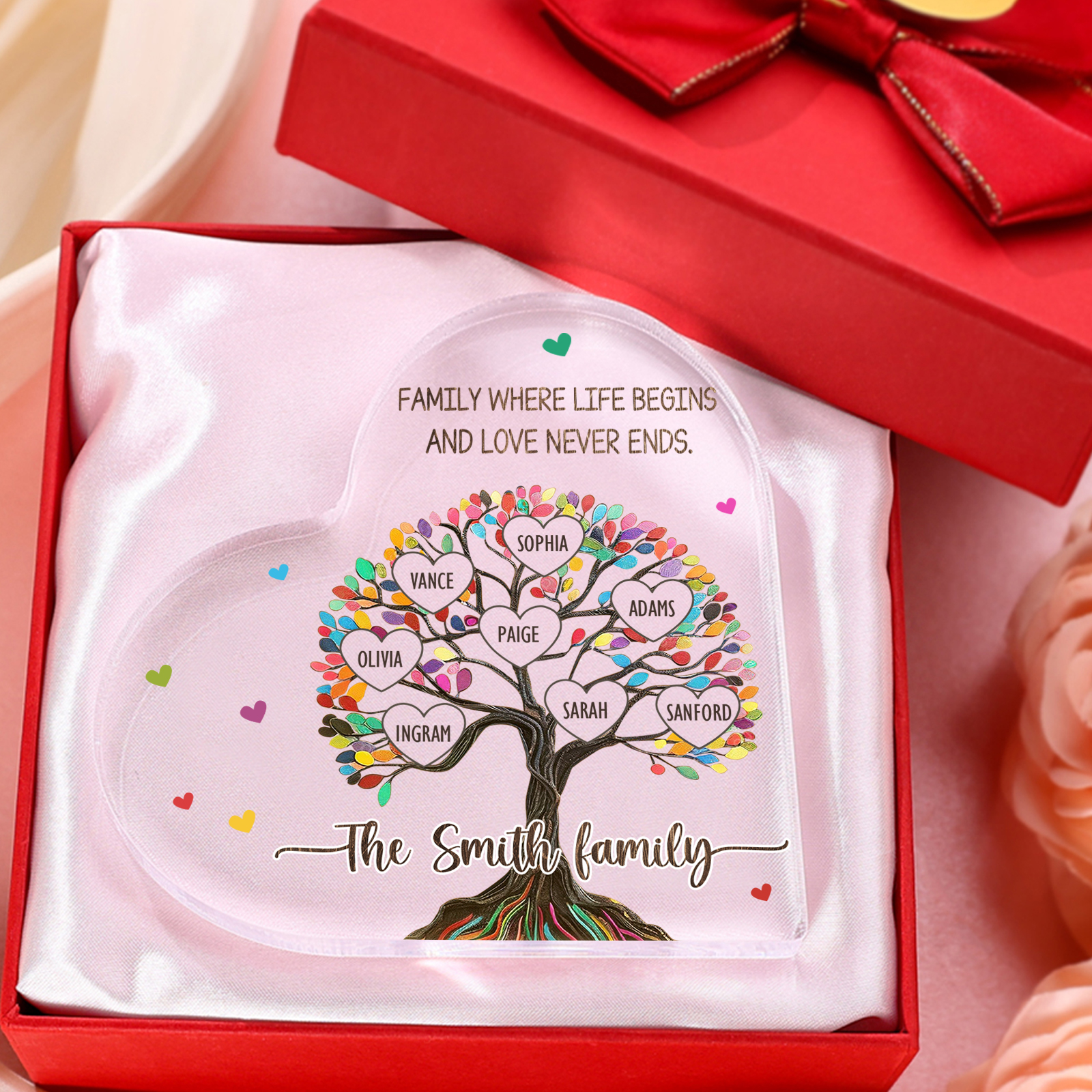Personalised 8 Names&2 Texts Heart-Shaped Acrylic Plaque – Custom Family Tree Gift for Mum/Nan | Jessemade