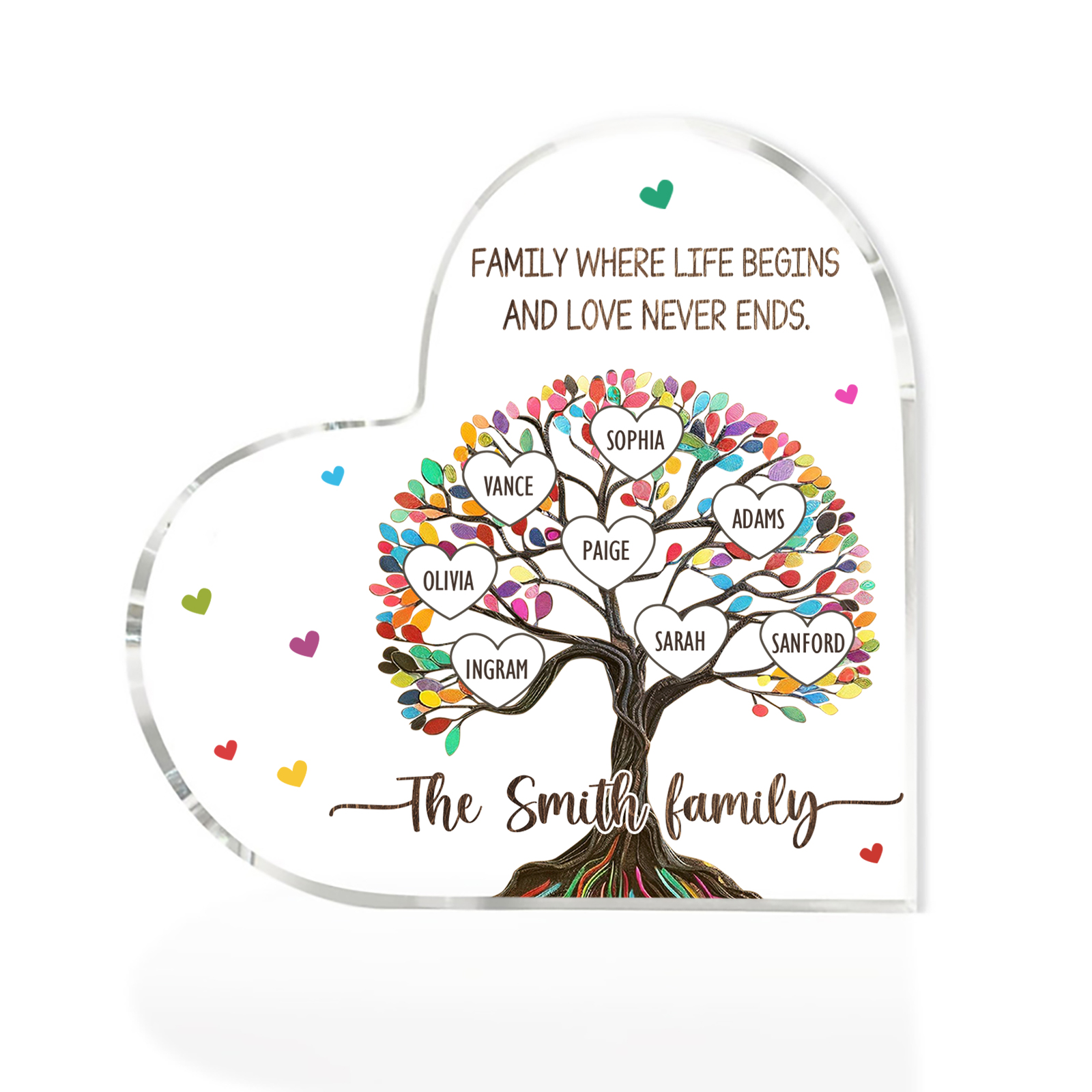 Personalised 8 Names&2 Texts Heart-Shaped Acrylic Plaque – Custom Family Tree Gift for Mum/Nan | Jessemade