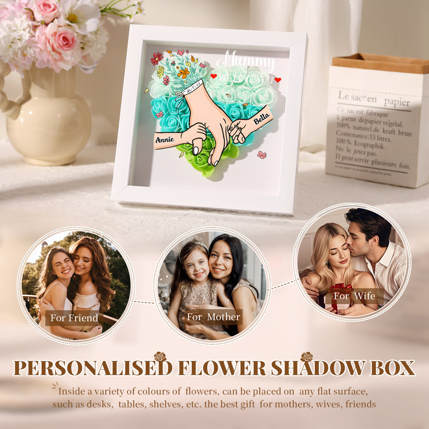 Custom Personalised Names Flower Frame – Hand-in-Hand Family Keepsake for Mum, Nan & Friends with 5 Colour Options | Jessemade