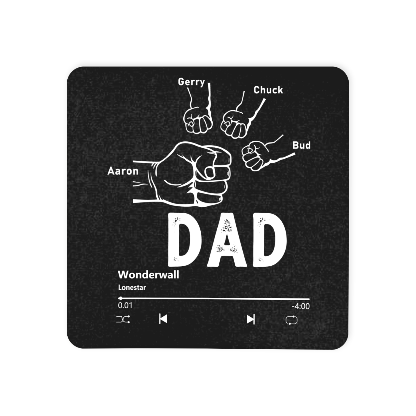 4 Names Personalised Music Fridge Magnet with Favourite Song – Thought