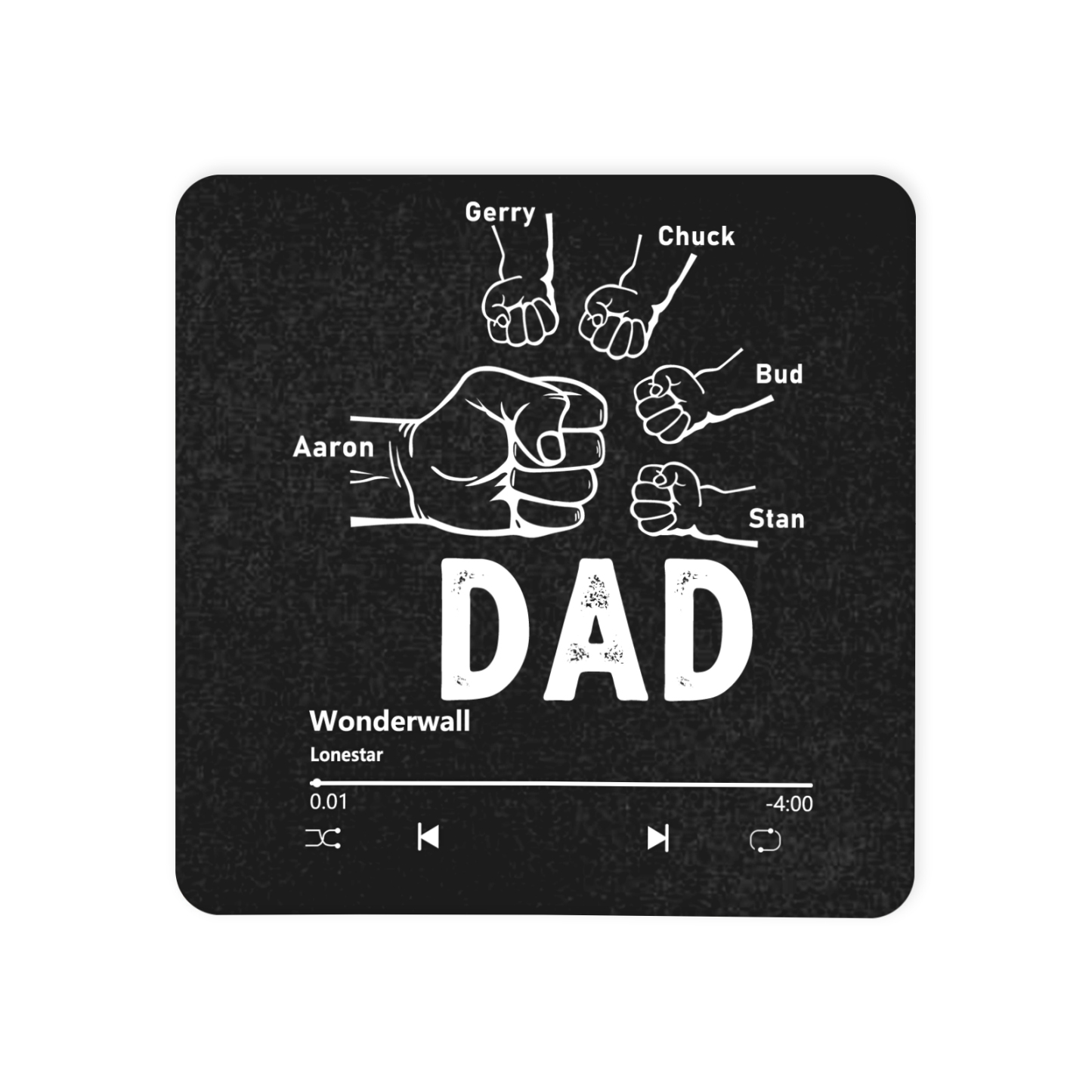 5 Names Personalised Music Fridge Magnet with Favourite Song – Thought