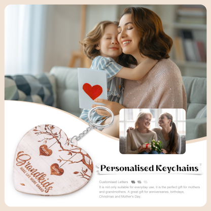 2 Names-Personalised Keychain Custom 2 Names and 1 Text Holding Hands Keychain for Nan