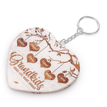 6 Names - Personalized Keychain Custom 6 Names Family Tree Keychain for Nan