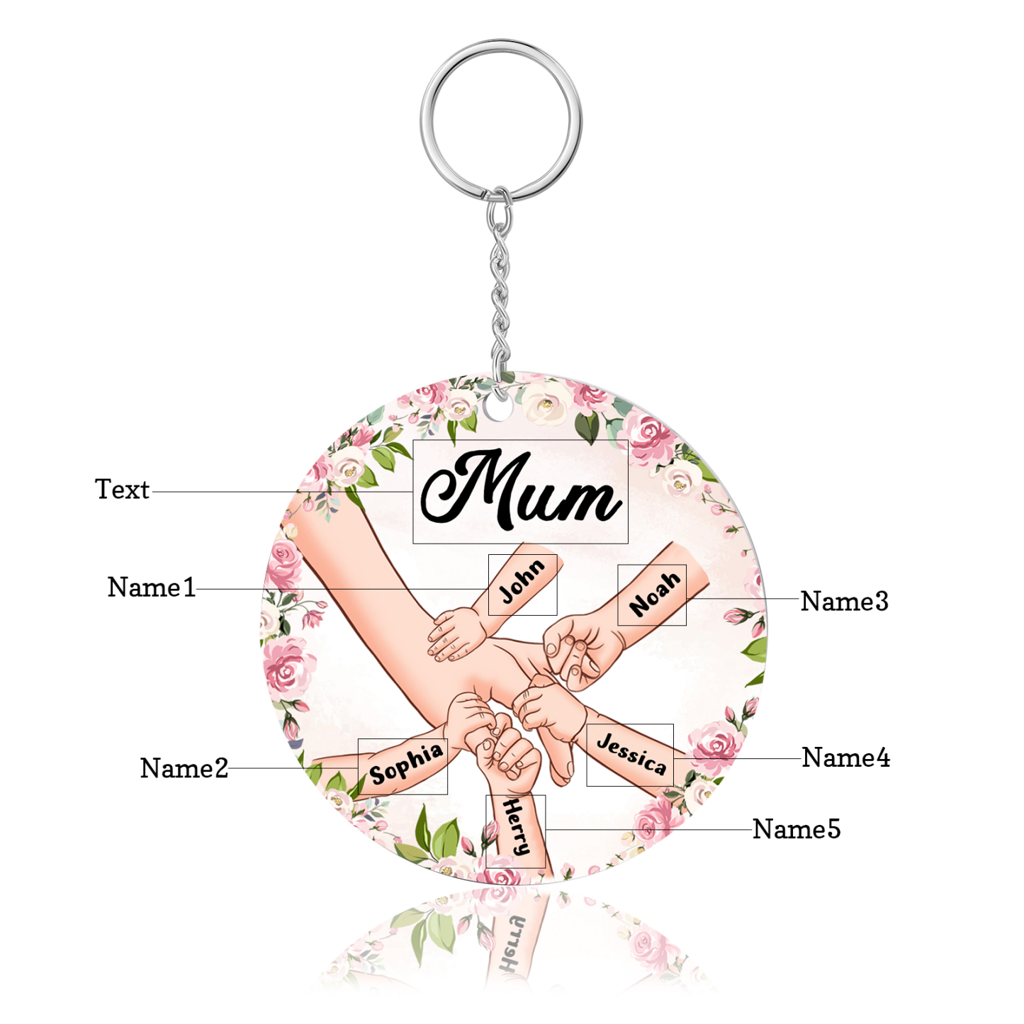 5 Names-Personalised Keychain Custom 5 Names and 1 Text Holding Hands Keychain for Mum/Nana