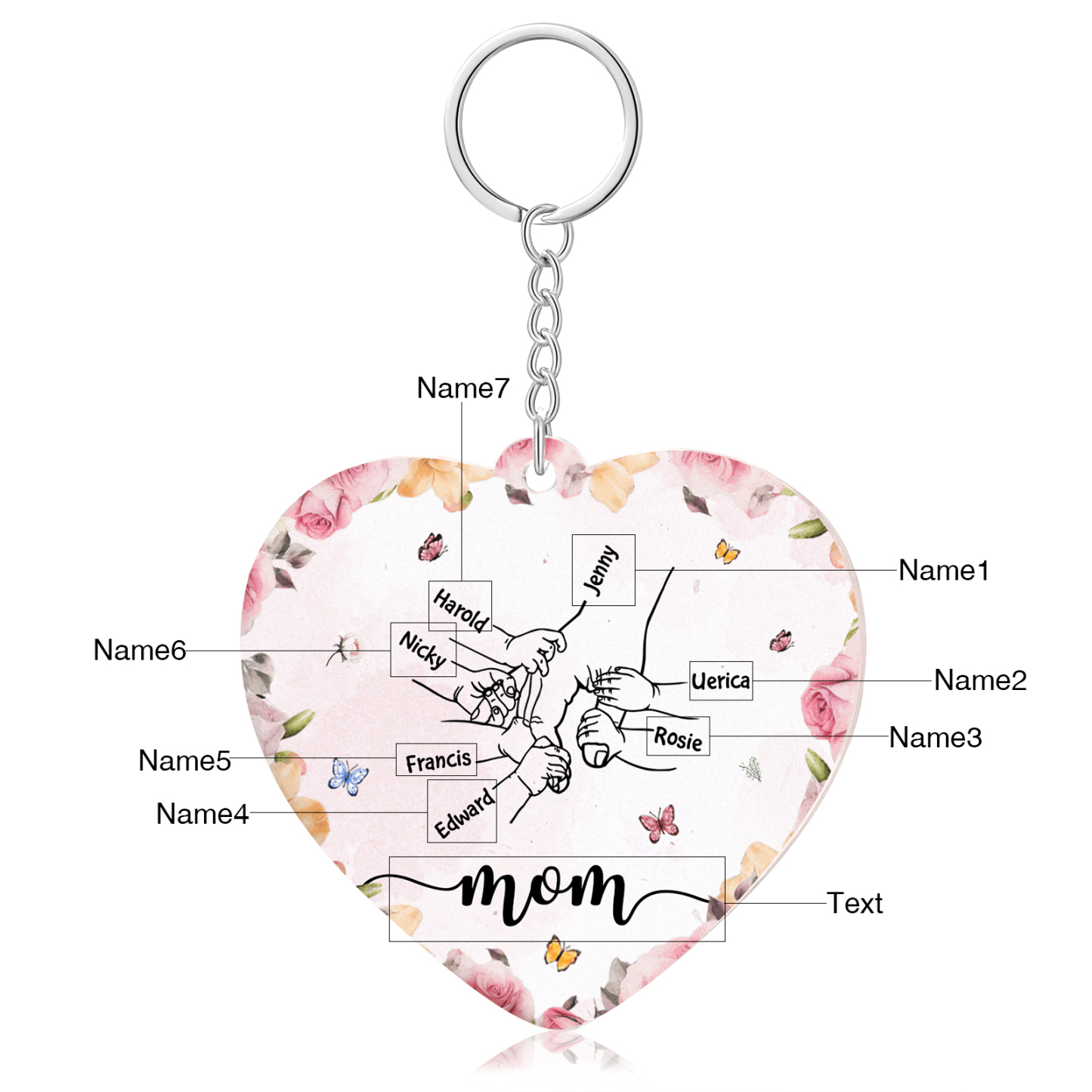 7 Names - Personalized Keychain Customized 7 Names and 1 Text Hand in Hand Keychain Gift for Mum/Nana